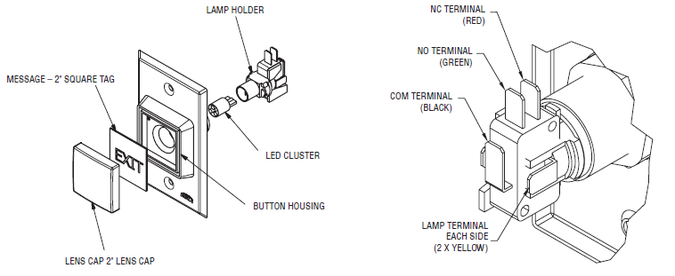 Exploded and rear view diagrams of the RCI 972 illuminated pushbutton showing lamp holder, LED cluster, lens cap, message tag, button housing, and labeled COM, NO, NC, and lamp terminals.