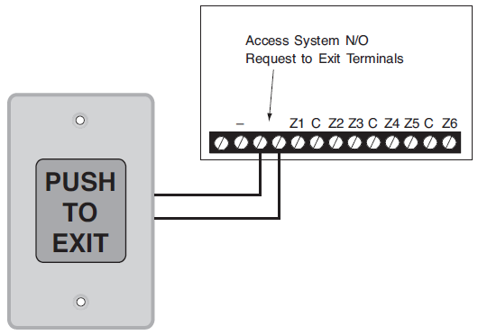 Typical access control wiring diagram showing the RCI 917 push button connected to request-to-exit terminals on an access control panel.