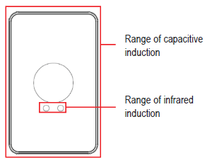 Front view of RCI 910TC touchless switch showing capacitive and infrared sensing ranges.