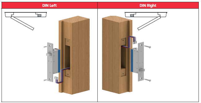 Comparison of DIN left and DIN right door handing for YD30S lock installation with wiring path shown.