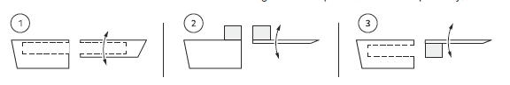 Diagram showing mortised, surface-mounted, and combination installation options for the YD30S lock and strike plate