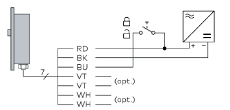 Wiring diagram showing YD30S single sideload lock in Fail Secure configuration with power supply, control input, and optional monitor connections.