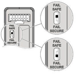 Diagram showing the YD30S operating mode switch with magnified views indicating Fail Safe and Fail Secure switch positions on the lock body.