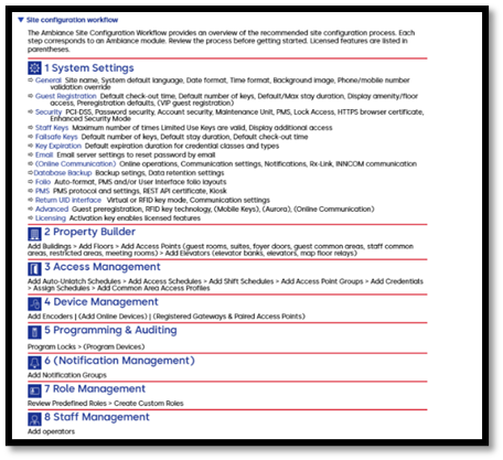 Image of the online user guide accessible via the Help icon in Ambiance.