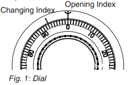 Figure 1:Dial - Changing index and opening index on  LA GARD Mechanical Combination Locks